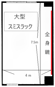 見取り図